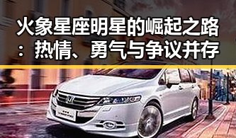 火象星座明星的崛起之路：热情、勇气与争议并存